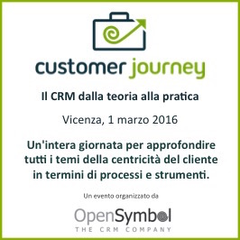 Cutomerjourney_Banner home page 266x266 px